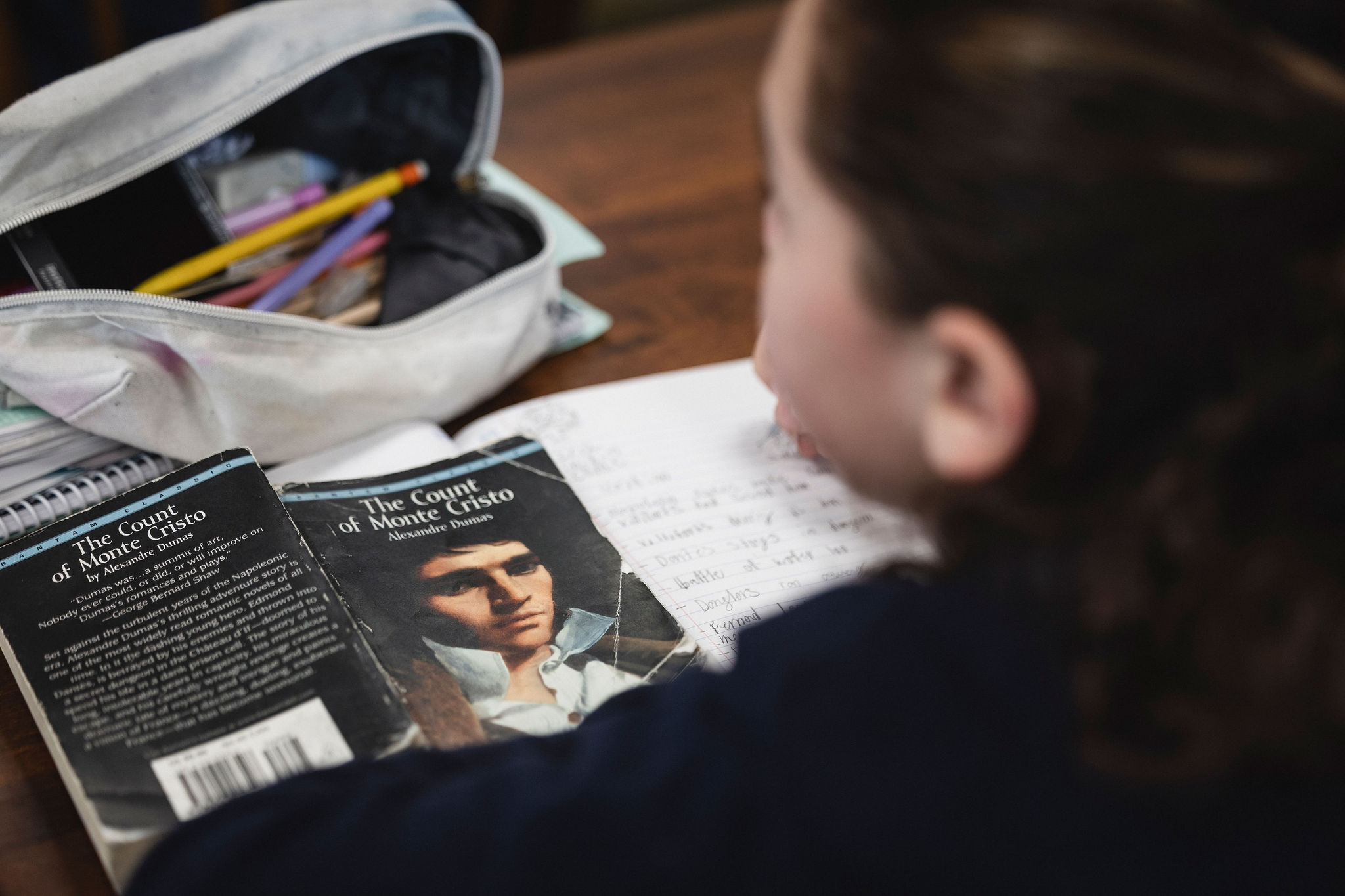 Student Reading Count of Monte Cristo